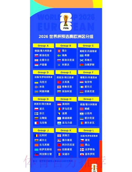 2026世界杯小组赛赛程高清版赛事详情免费观看